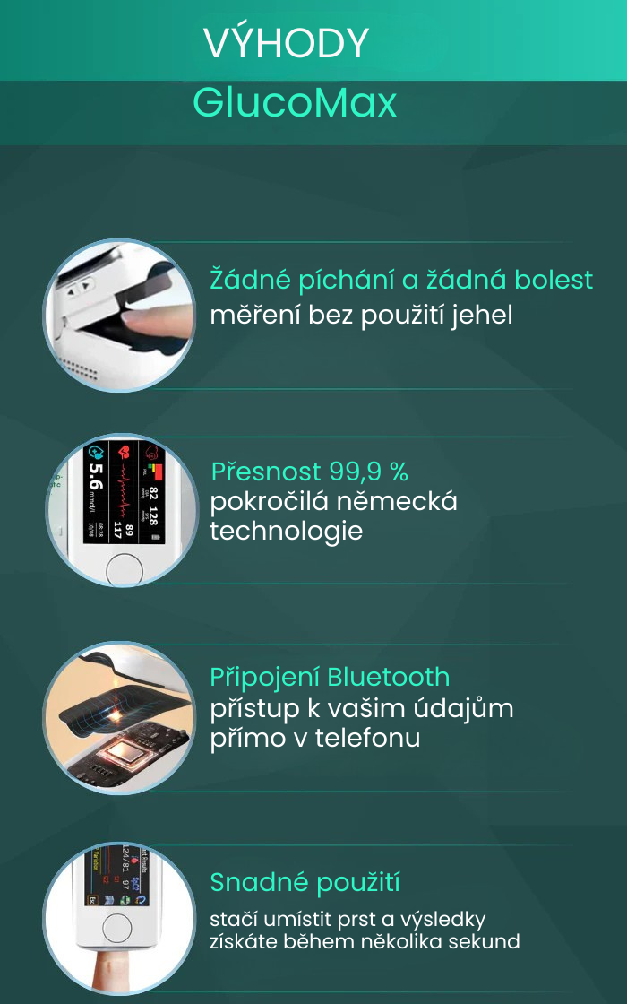 Výhody GlucoMax