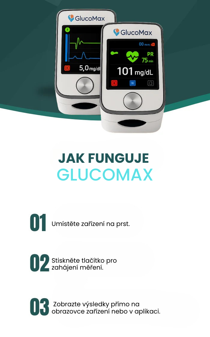 Jak funguje GlucoMax
